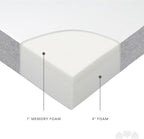 Milliard 5 in. Memory Foam Mattress - for Bunk Bed, Daybed, Trundle or Folding Bed Replacement (Full)