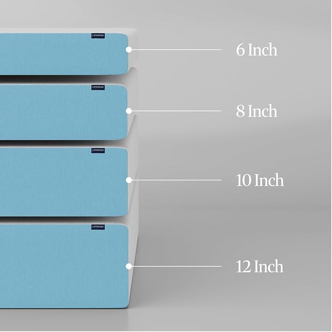 LIFEMENT Basic Full Cooling Gel Infused Memory Foam Mattress in a Box | Medium Firm Bed, Fiberglass Free, Certified Pressure Relief Foam, Cooling Comfort Sleep, 6 Inch