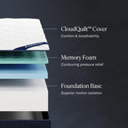 DreamCloud Classic 12" Twin Mattress - Memory Foam (New Version) - 365 Night Trial - Fiberglass Free - Forever Warranty - Mattress in a Box - CertiPUR-US® Certified