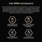 VICTOR Super Premium Dog Food – Performance Dry Dog Food from Beef, Chicken and Pork Meal – 26% Protein for Active Adult Dogs – Includes Glucosamine and Chondroitin for Hip and Joint Health, 40lbs