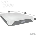 Milliard Memory Foam Mattress 10 inch Firm, Pressure Relieving, Classic (King)