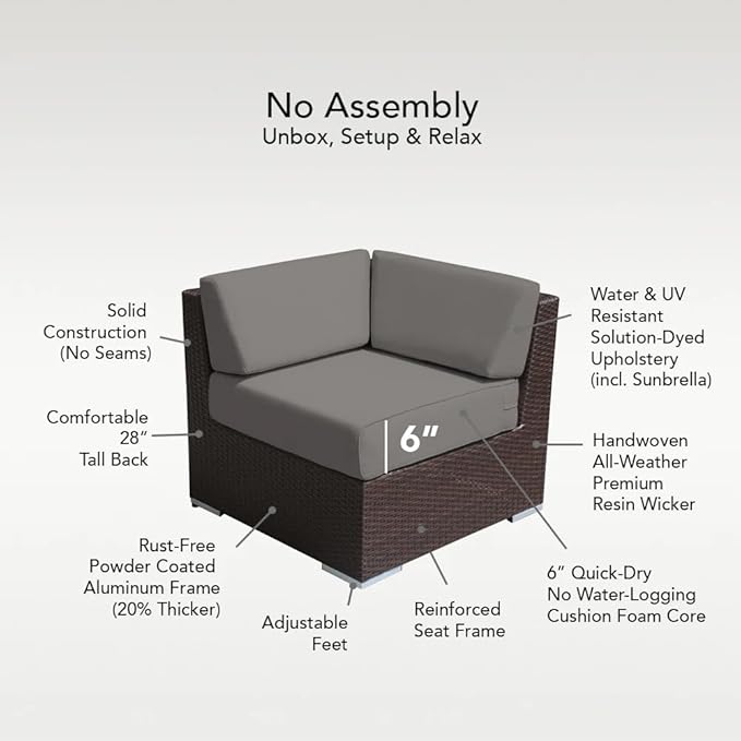 Outdoor Patio Wicker Furniture 7-PC Sectional with 6 inch Rainshield All Weather Water Protection Cushions (Black Wicker, Turquoise Cushions)