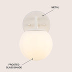 JONATHAN Y JYL3534C Louis Parisian Globe 5.75" 1-Light Metal/Frosted Glass Modern Contemporary LED Vanity Light Midcentury, Glam, Transitional, Bathroom, Powder Room, Dressing Room, Bedroom, Almond