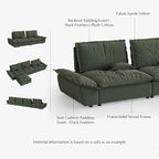 POVISON Oversized Modular Sectional Sailboat Sofa for Living Room with Adjustable Backrest Modern Sectional Couches Loveseat Large Deep Sofa Set 2 Seats Big Comfy Cloud Couch for House Office