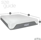 Milliard 10-Inch Memory Foam Queen Size Mattress, Pressure-Relieving - Firm Memory Foam Mattress, Best Mattress for Classic Comfort, Restful Sleep - Soft Memory Foam Mattress