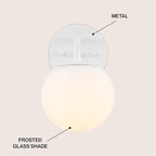 JONATHAN Y JYL3534D Louis Parisian Globe 5.75" 1-Light Metal/Frosted Glass Modern Contemporary LED Vanity Light Midcentury, Glam, Transitional, Bathroom, Powder Room, Dressing Room, Bedroom, White