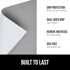 GORILLA GRIP DripGuard Shelf Liner, Non Adhesive Drawer and Kitchen Cabinet Protector, Slip Resistant BPA Free Smooth Surface Plastic Liners for Cabinets, Bathrooms, Closets, 17.5x240 Inch, Gray