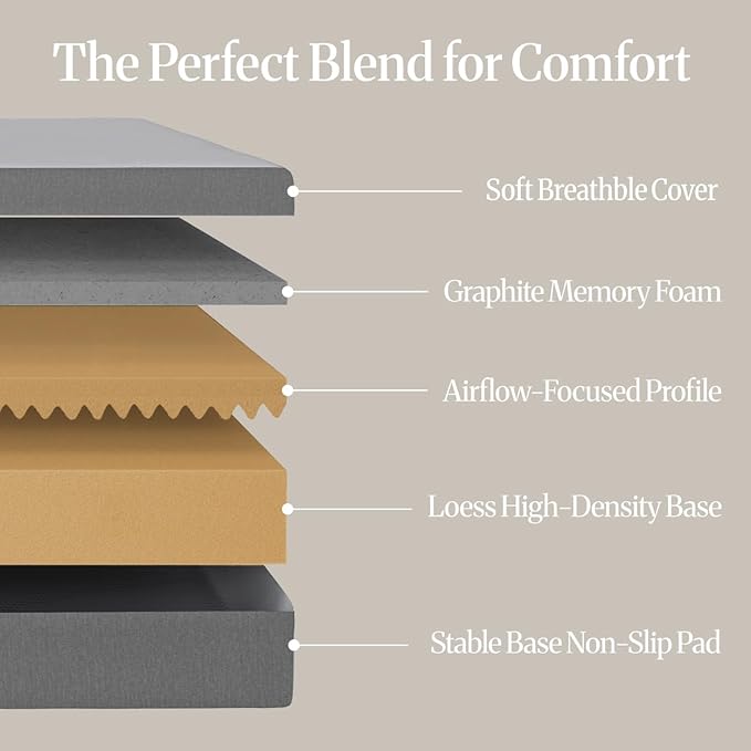 LIFEMENT Basic King Graphite Infused Memory Foam Mattress in a Box | Medium Firm Bed, Fiberglass Free, Certified Safe Foam, Cooling Pressure Relief Support, 8 Inch