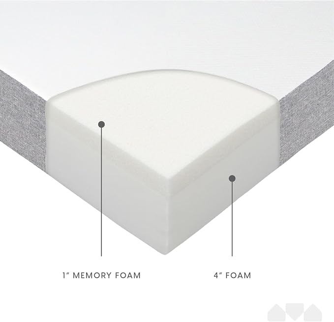Milliard 5 in. Memory Foam Mattress Twin - for Bunk Bed, Daybed, Trundle or Folding Bed Replacement (1 Pack)