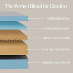 LIFEMENT Basic Full Cooling Gel Infused Memory Foam Mattress in a Box | Medium Firm Bed, Fiberglass Free, Certified Pressure Relief Foam, Cooling Comfort Sleep, 8 Inch
