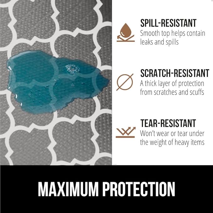 GORILLA GRIP DripGuard Shelf Liner, Non Adhesive Drawer and Kitchen Cabinet Protector, 24x240 Inch, Slip Resistant BPA Free Smooth Surface Plastic Liners for Cabinets, Bathrooms, Closets, White Gray