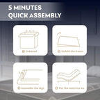 Split King Adjustable Bed Frame with 10 inch Gel Memory Foam Mattress, CertiPUR-US Certified Fiberglass Free, Zero Gravity & Wireless Remote, Head & Foot Incline, 80"×76"