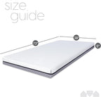 Milliard 5 in. Deluxe Memory Foam Mattress Twin, Dual-Sided - for Bunk Bed, Daybed, Trundle or Folding Bed Replacement (2 Pack)
