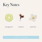 LAFCO New York Signature Candle, Marine - 15.5 oz - 90-Hour Burn Time - Reusable, Hand Blown Glass Vessel - Made in The USA