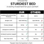 Golden Gate Beds Victorian Vintage Style Metal Bed Frame with Wrought Iron Headboard and Footboard, Classic Platform Bedframe Storage, No Box Spring Needed, Mattress Foundation, Black, California King