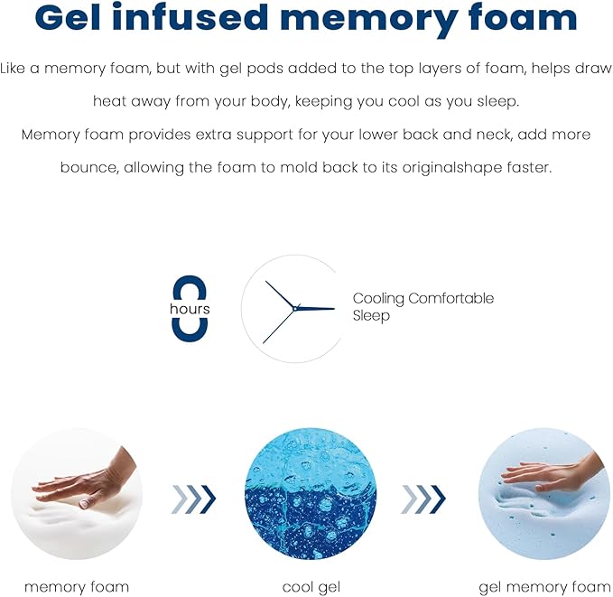 Coolvie Twin XL Mattress 14 Inch, Gel Memory Foam Bed in a Box, Adaptive Support Breathable Hybrid Mattresses with CertiPUR-US Certified, Double Coesoling Individually Coil & Medium Plush Support