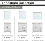 Hanover 31 Set Includes w, White Lanesboro 31'' Vanity Sink Combo for Bathroom, Powder Room | Pre-Assembled 1 Door, 3 Drawers | Accent Mirror | Artificial Stone Countertop, Cabinet, 31 inches