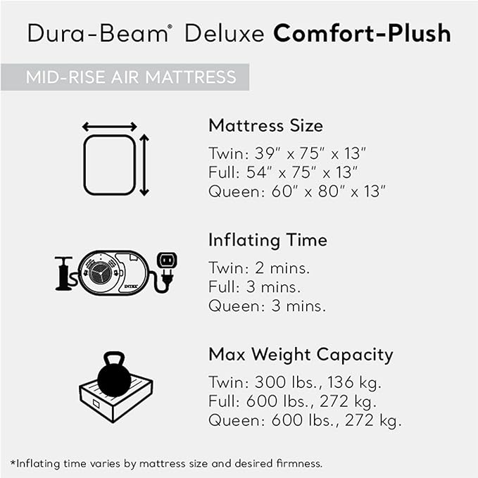 Intex 67765ED Dura-Beam Deluxe Comfort-Plush Mid-Rise Air Mattress : Fiber-Tech – Twin Size – Built-in Electric Pump – 13in Bed Height – 300lb Weight Capacity