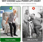 PELUMY Power Lift Recliner Chair for Elderly with Massage and Heat, Dual Motor Heavy Duty 350lbs Recliner, 8-Point Vibration & Lumbar Heating, Electric Lift Chair (Breathable Leather, Light Grey)