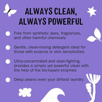 Molly's Suds Liquid Laundry Detergent | Clean Laundry Detergent Soap for Sensitive Skin | 2x Concentrated, High Efficiency (HE) | Lavender - 100 Loads