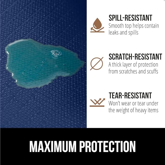 GORILLA GRIP DripGuard Shelf Liner, Non Adhesive Drawer and Kitchen Cabinet Protector, Slip Resistant BPA Free Smooth Surface Plastic Liners for Cabinets, Bathrooms, Closets, 17.5x120 Inch, Navy Blue