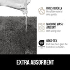 GORILLA GRIP Bathroom Rugs, 42x24, Ultra Soft Absorbent Mat, Thick Plush Bath Rug, Machine Washable, Microfiber Quick Dry, Mats for Shower, Bathtub and Floor, Home Decor Accessories, Charcoal