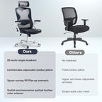 SEATZONE Ergonomic Office Chair,High Back Mesh Office Chair with Adjustable Headrest and Lumbar Support,Swivel Work Task Chair with Wheels,Black