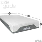 Milliard 10-inch Memory Foam Full Size Mattress, Pressure-Relieving - Firm Memory Foam Mattress, Best Mattress for Classic Comfort, Restful Sleep Mattress Firm - Soft Memory Foam Mattress