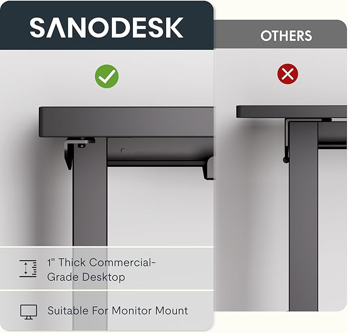 SANODESK 63-Inch Large Dual Motor L-Shaped Electric Height Adjustable Standing Desk - Reversible Panel - Black Top/Black Frame - Ideal for Gaming, Home Office or Computer Workstation