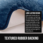 GORILLA GRIP Ultra Soft Plush Bathroom Rugs with Textured Rubber Backing, 40 x 24 Absorbent Quick Dry Bath Mat, Machine Washable Shower Mats, Home Décor Accessories Bathmat Rug Essentials, Navy