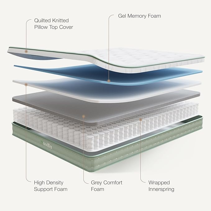 Novilla Full Mattress, 12 Inch Hybrid Mattress in a Box, Gel Inflation Memory Foam with Pocket Coils for a Cozy Night, Durable Support, Full Size Pillow Top Mattresses