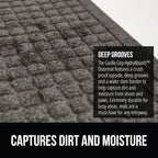 GORILLA GRIP Front Door Mat, 72x24, Indoor Outdoor Ultra Absorbent HydroAbsorb Doormat, Absorbs Up to 2.75 Cups of Water, Stain and Fade Resistant, Rubber Backing Doormats, Captures Dirt, Charcoal