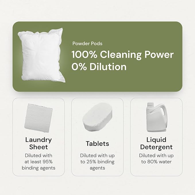 Grab Green 3-in-1 Laundry Detergent Pods, 60 Count, Lavender Vanilla Scent, Plant and Mineral Based, Superior Cleaning Power, Stain Remover, Brightens Clothes