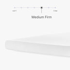 Signature Design by Ashley King Size 8 Inch Medium Firm Charcoal Gel & Green Tea Infused Memory Foam Mattress for Pressure Relief, Fiberglass Free, Mattress In A Box