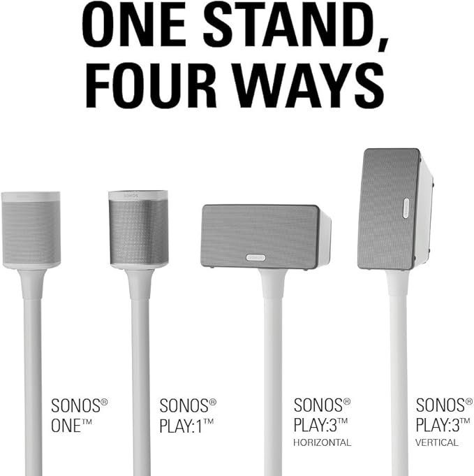 Sanus Wireless Sonos Speaker Stand for Sonos One, Play:1, & Play:3 - Audio-Enhancing Design with Built-in Cable Management - Single Stand (White) - WSS21-W1