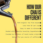 Kolkata Chai Decaf Masala Chai mix, Makes 20 cups, Premium loose leaf tea and spice blend, All Natural, 4.23 oz
