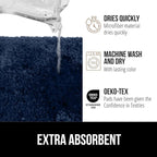 GORILLA GRIP Premium Luxury Bath Rug, 60x24, Absorbent, Soft, Thick Shag, Plush Bathroom Mat Rugs, Machine Washable, Microfiber Quick Dry, Mats for Shower, Bathtub and Floor Accessories, Indigo