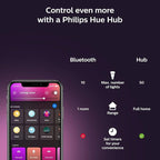 Philips Hue Signe Smart Color Changing Floor Lamp, Black, White and Color Ambiance, Pack of 1, Control with Hue App, LED Floor Lamp Works with Alexa, Google Assistant, and Apple Homekit