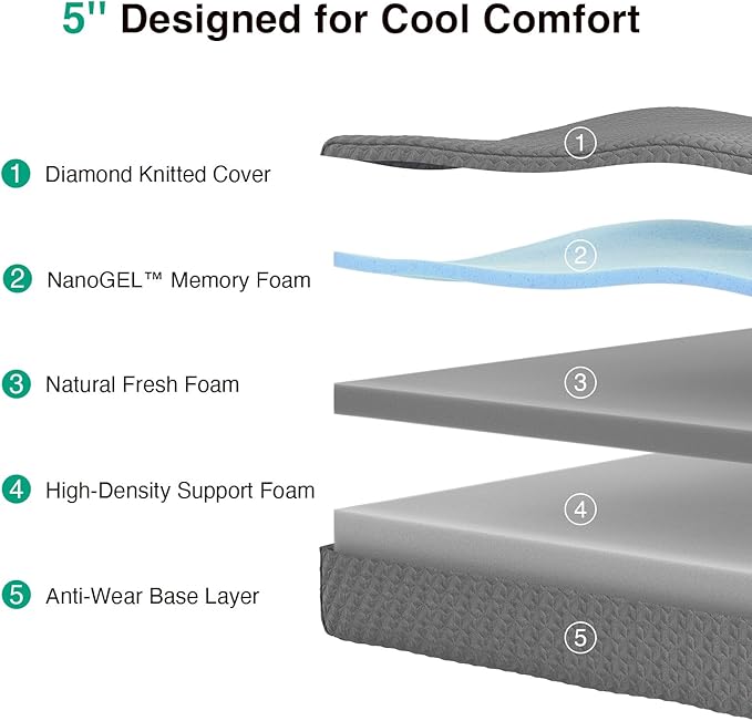 Novilla Twin XL Mattress 5 Inch, XL Twin Memory Foam Mattress in a Box with Airflow Wave-Cut & Pressure-Relieving Foam for Cool Touch & Contour Support Mattresses Twin XL Size