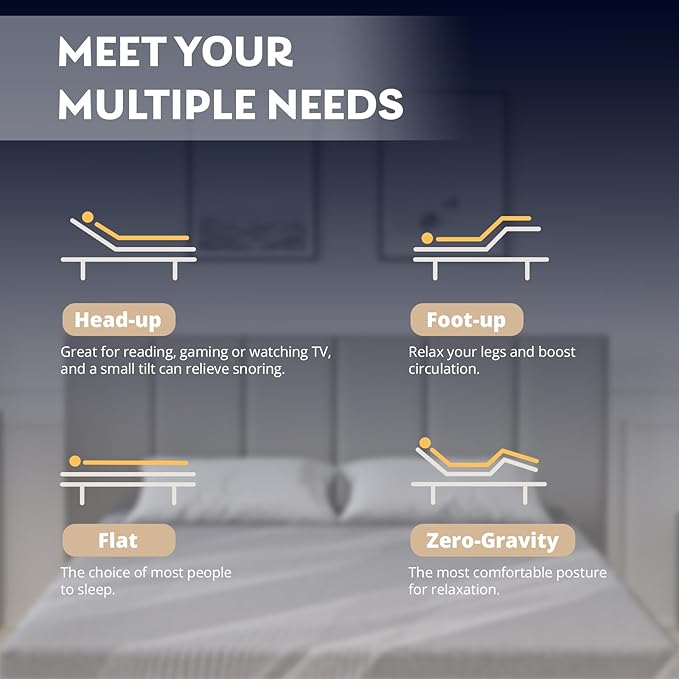 Split King Adjustable Bed Frame with 10 inch Gel Memory Foam Mattress, CertiPUR-US Certified Fiberglass Free, Zero Gravity & Wireless Remote, Head & Foot Incline, 80"×76"