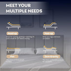 Twin XL Adjustable Bed Base Frame with Wireless Remote + 12 Inch Twin XL Gel Memory Foam Mattress Bed in a Box, Head and Foot Incline, Zero Gravity, Fiberglass Free, 80" × 38"
