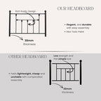 Victorian Twin Size Metal Bed Frame Height Adjustable Headboard Only, Wrought Iron Black Farmhouse Bed Frame Headboard, Easy Assembly, Short Clearance, Tall or Low Setting