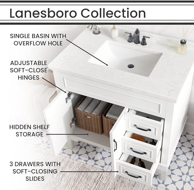 Hanover 36 Set Includes w, White Lanesboro 36'' Vanity Sink Combo for Bathroom, Powder Room | Pre-Assembled 2 Doors, 3 Drawers | Accent Mirror | Artificial Stone Countertop, Cabinet, 36 inches
