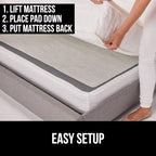 GORILLA GRIP Non Slip Mattress Gripper, Prevents Mattresses from Sliding and Holds Bed in Place, Pad Grips Beds, Sofa, Couch, Chair Cushions and Helps Keep Topper from Slipping, 2 Pack Pads, Queen