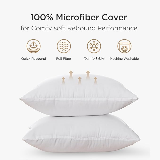 Acanva 16x16 Throw Pillow Inserts Set of 2, Premium Polyester Fiber Fill Square Sham Stuffer Cushion for Sofa, Bed, Couch and Chair, Machine Washable, White