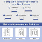 Firm Queen Size Mattress 14 Inch Hybrid Queen Mattress with Gel Memory Foam-Cooling Ice Silk Top, Support&Back Pain Relief, Individual Pocket Spring, CertiPUR-US Certified Mattress in a Box
