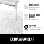 GORILLA GRIP Bathroom Rugs, 60x24, Ultra Soft Absorbent Mat, Thick Plush Bath Rug, Machine Washable, Microfiber Quick Dry, Mats for Shower, Bathtub and Floor, Home Decor Accessories, White