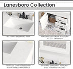 Hanover 31 Set Includes w, White Lanesboro 31'' Vanity Sink Combo for Bathroom, Powder Room | Pre-Assembled 1 Door, 3 Drawers | Accent Mirror | Artificial Stone Countertop, Cabinet, 31 inches