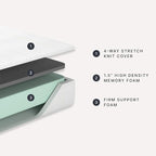 Signature Design by Ashley Twin Size Chime 10 Inch Medium Firm Memory Foam Mattress with Green Tea & Charcoal Gel for Pressure Relief, Fiberglass Free, Mattress In A Box