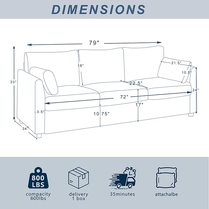 79 inch Sofa for Living Room,Mid Century Modern Couch with Big Pockets, Corduroy Couch with Three Cushions and Solid Wood Frame for Apartment and Small Spaces (Grey, Sofa)